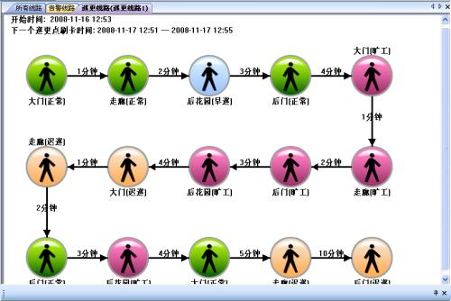 安阳龙安区巡更系统五号