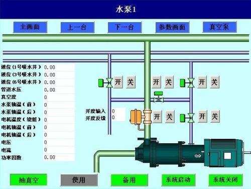 安阳龙安区水泵自动控制系统八号